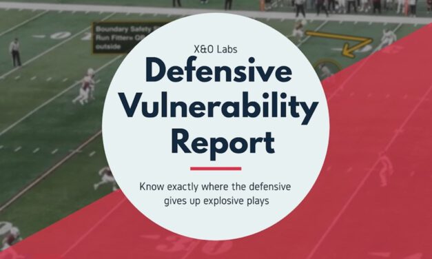 The Defensive Vulnerability Report