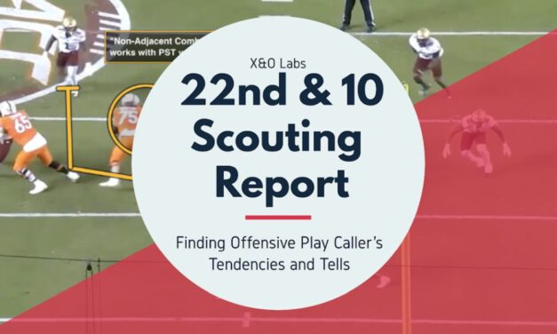 The 22nd & 10 Scouting Report