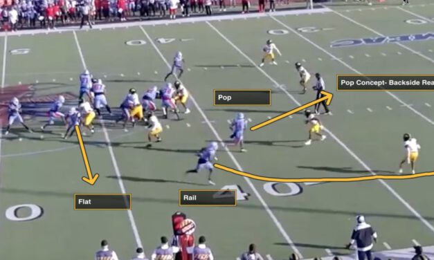 Delaware State’s Most Explosive Wide Zone “PRO”