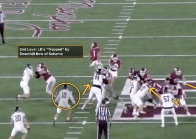 The “Kick” Concept: Harvard’s Explosive Hybrid of Duo and Power