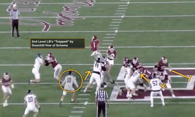 The “Kick” Concept: Harvard’s Explosive Hybrid of Duo and Power