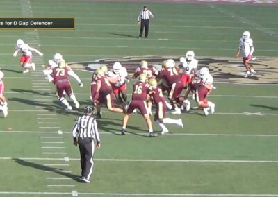Kutztown’s Inexpensive Option to Handle Wide Zone Lag