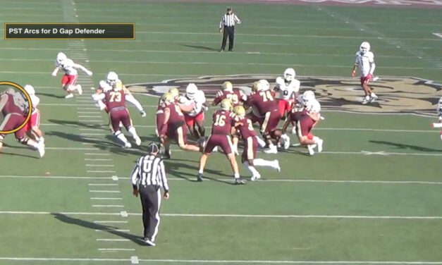 Kutztown’s Inexpensive Option to Handle Wide Zone Lag