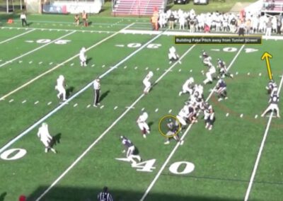 The ‘Warren Buffett’ Method to Self-Scouting Your Offense