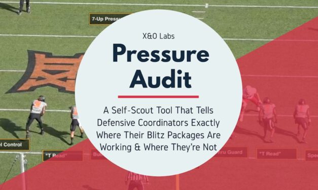 The Pressure Audit