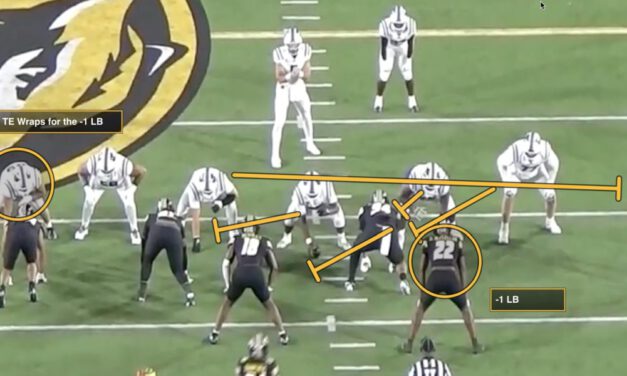 Central Arkansas Grounded TE Counter