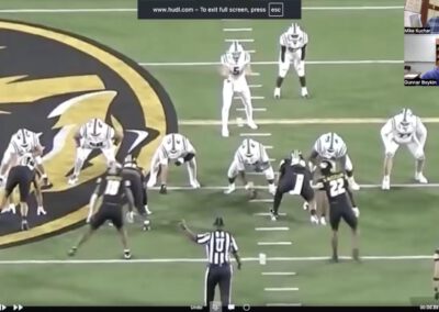 Grounded TE Counter (narrated)- University of Central Arkansas