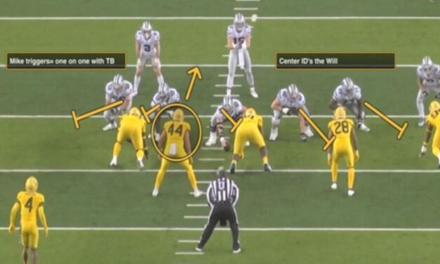 Read Out Rules in Cross Dog Pressures