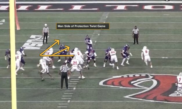 Loaded Presentations: How to Manipulate the 4-Man Slide
